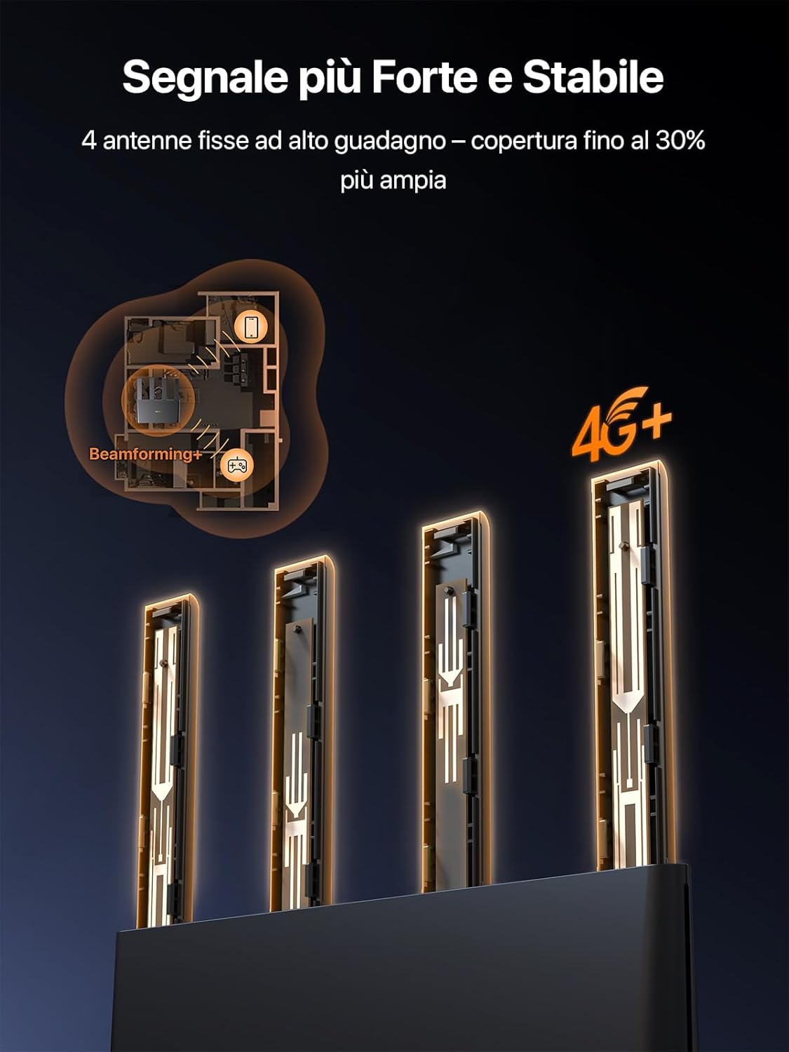 Thumbnail 3 de Tenda 4G08 Router 4G+ AC1200 📶