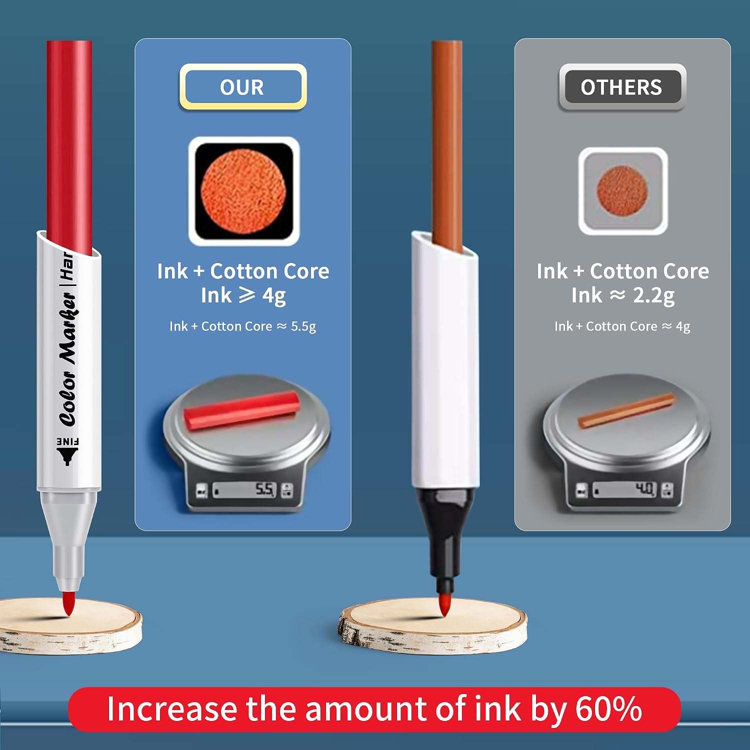 Detalle de hangfan Alcohol Based Ink Art Markers Set (84 colours) with dual tip broad & fine