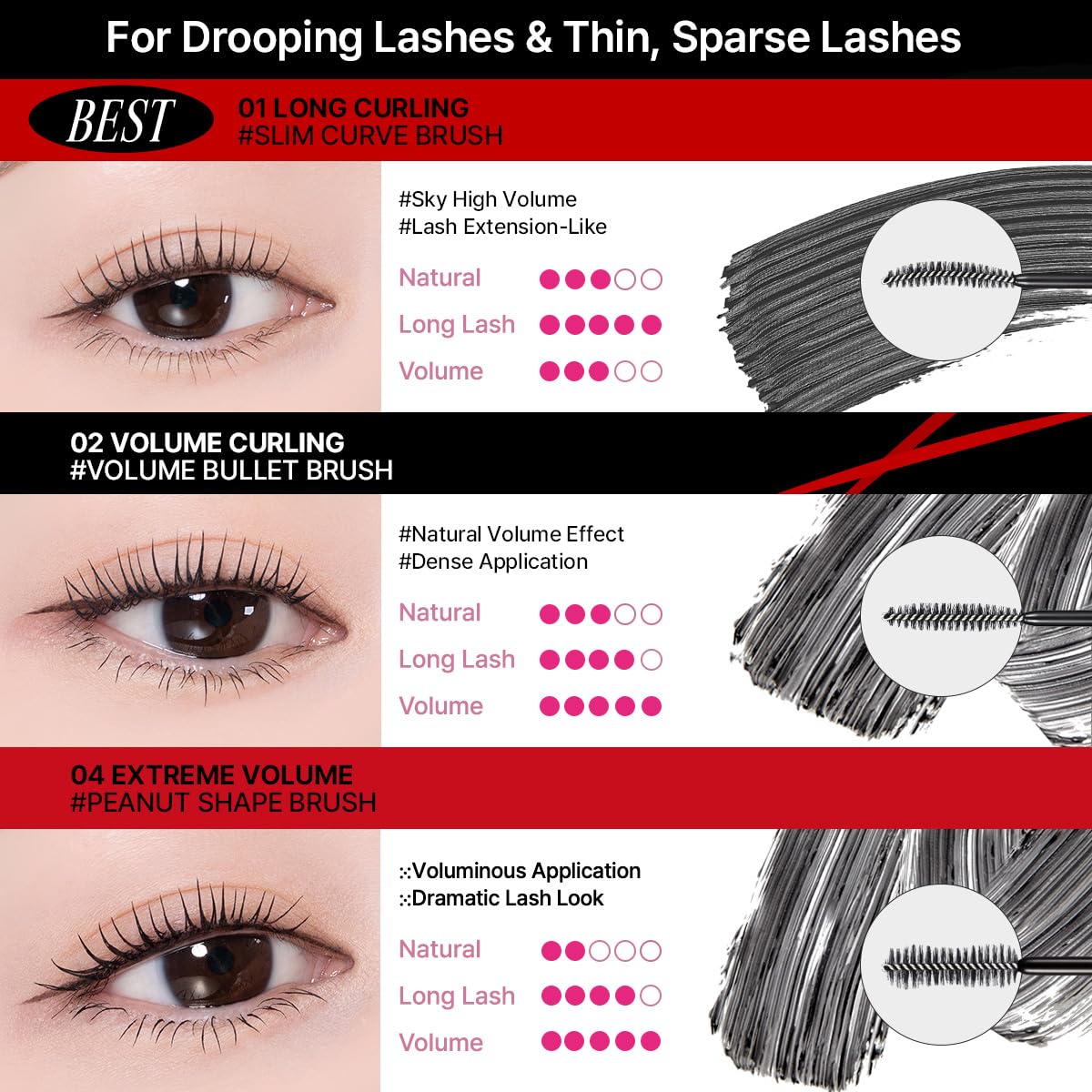 Thumbnail 5 de CLIO Kill Lash Superproof Mascara 001