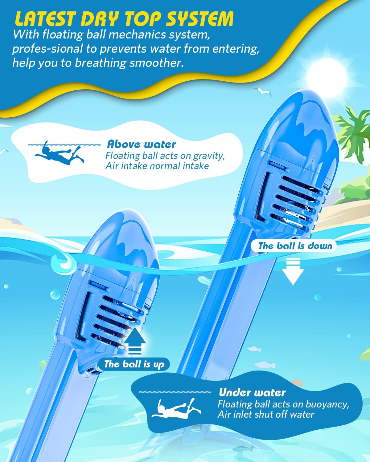 Detalle de QingSong Kids Full Face Snorkel Mask Set with Camera Mount and 180° Panoramic View