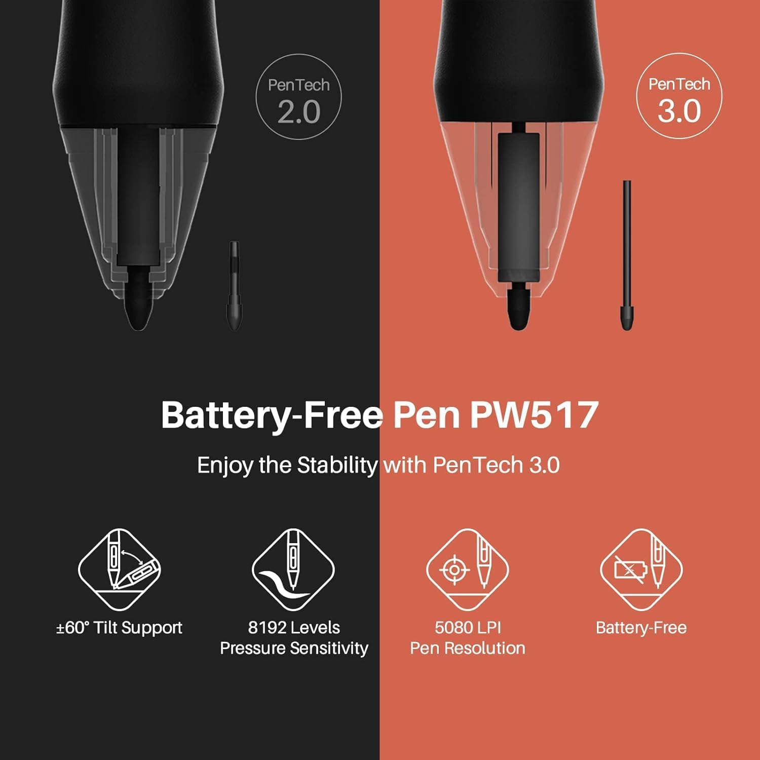 Thumbnail 6 de HUION Kamvas 12 11.6-Inch Graphic Tablet with Adjustable Stand