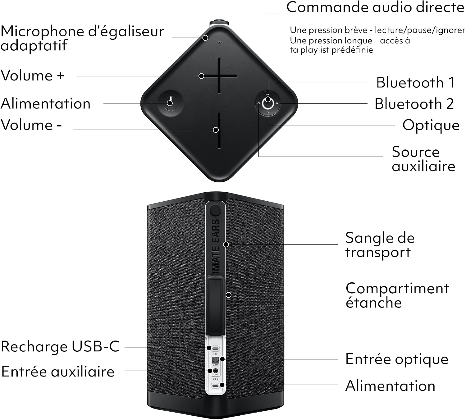 Thumbnail 5 de Ultimate Ears HYPERBOOM enceinte Bluetooth 24 h 📢