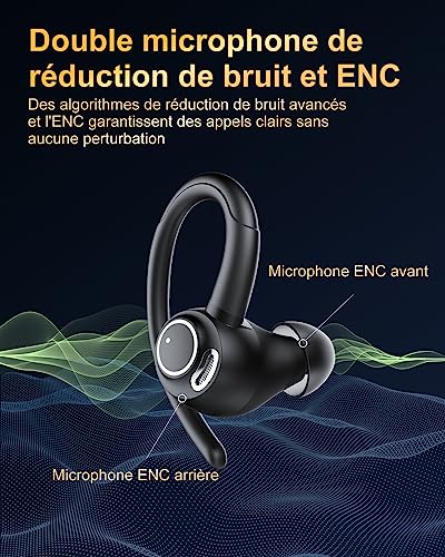 Detalle de Jesebang Écouteurs Bluetooth Sans Fil Sport 2026 — Son HiFi, Bluetooth 5.4 et Étanchéité IP7