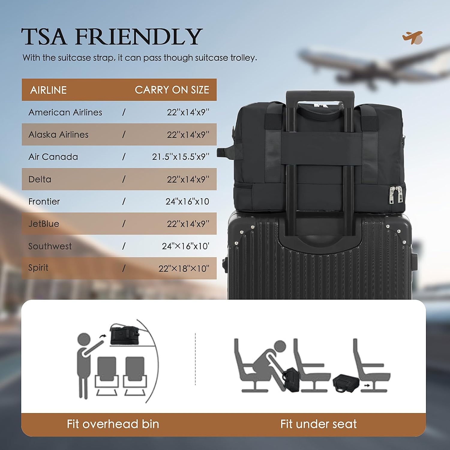 Detalle de Ryanair Cabin Bag 40x30x20 Underseat Carry-On with Wet Pocket and Shoe Compartment