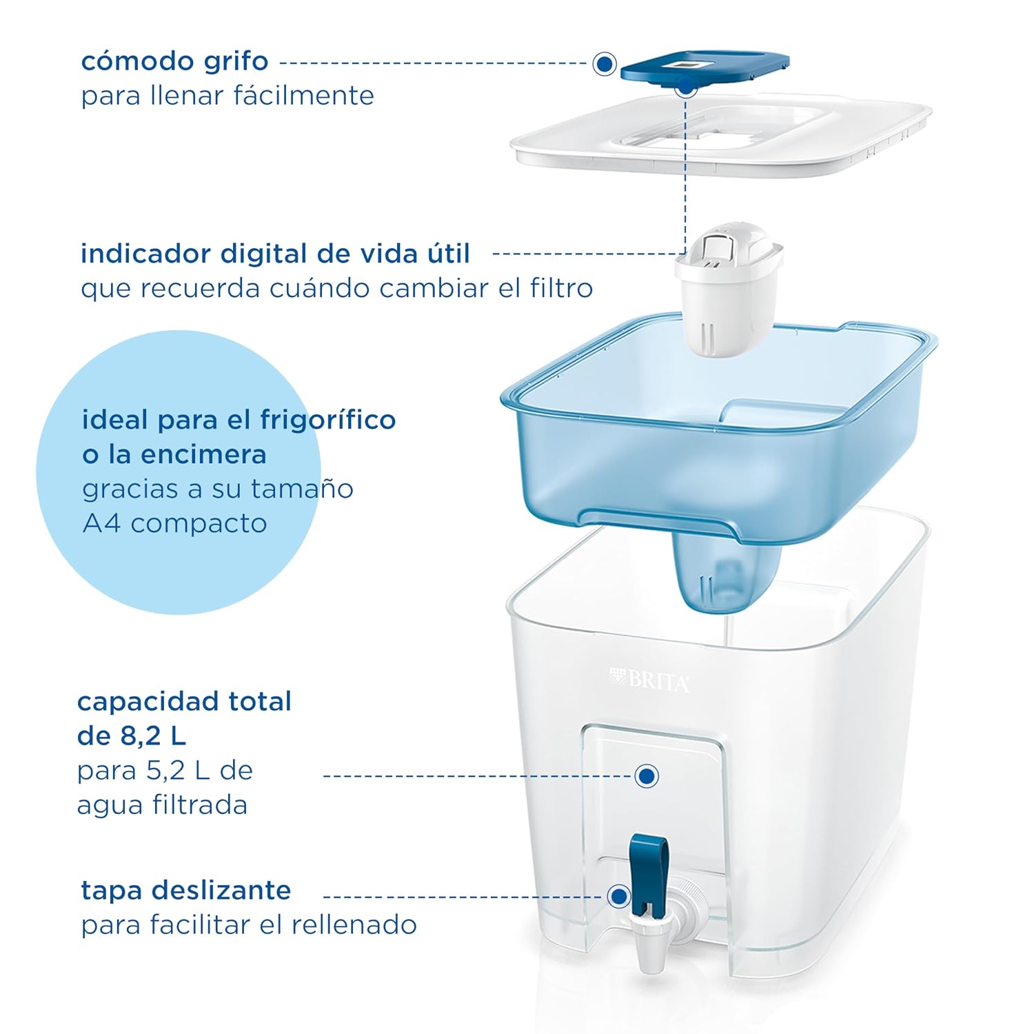 Detalle de BRITA Flow XXL 8,2 l depósito filtrante
