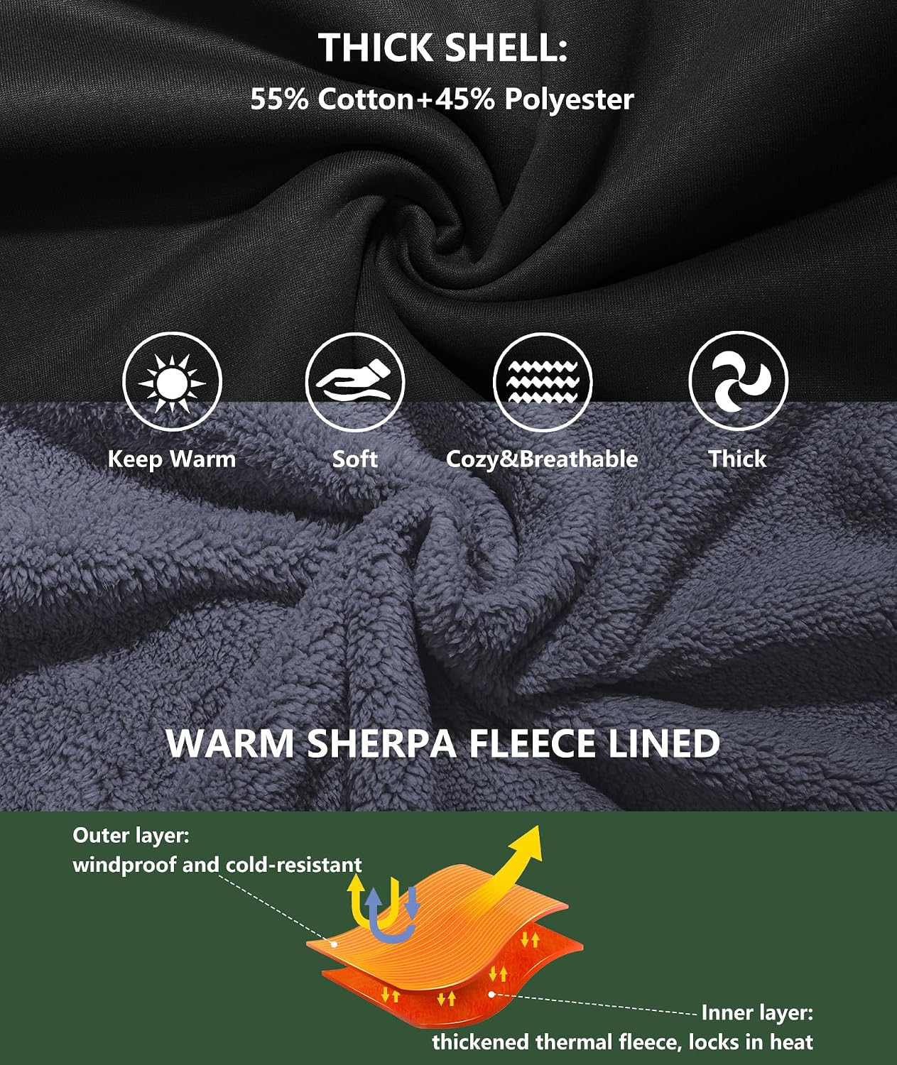 Detalle 2 de GEEK LIGHTING Men’s Fleece-Lined Zip Hoodie