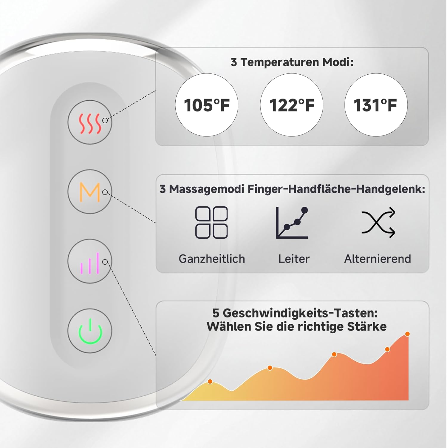 Detalle de Massaggiatore per Mani Airbag, Elettrico con Calore e Compressione 3 Massaggi | 3 Temperature, 5 Livelli, Timer Auto, Ricaricabile