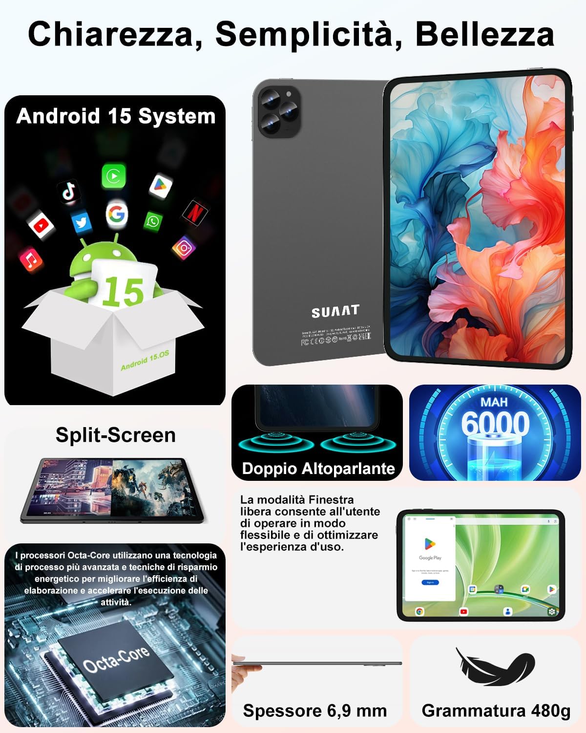 Detalle 2 de SUAAT 2026 Tablet 10'' Android 15 octa-core, 22GB RAM, 128GB ROM + espansione 2TB, Wi‑Fi 5G, GPS, Bluetooth 5.0, fotocamere 8MP/5MP