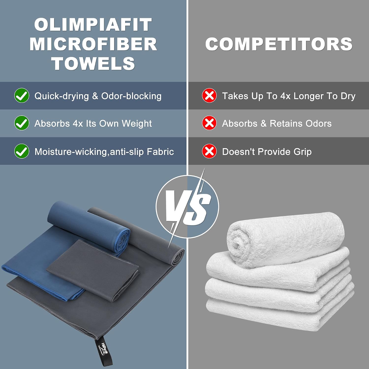 Detalle de HiiPeak Microfibre Towel Compact Travel Camping & Beach Towel (Navy Blue, L 140cm x 70cm)