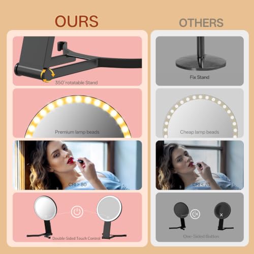 Thumbnail 7 de Junyaoxuan Double-Sided Magnifying Mirror 10x