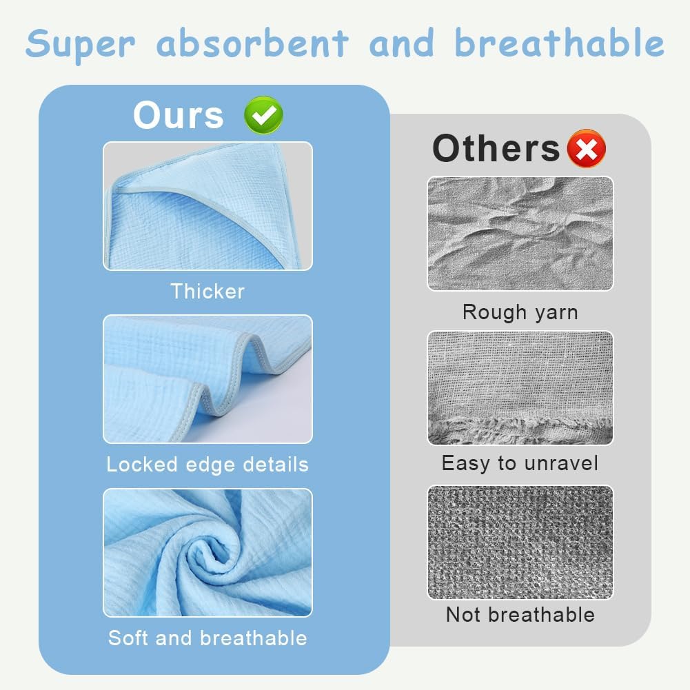Detalle 2 de Aolso Accappatoio Neonato 80x80 cm in Crêpe con Cappuccio: morbidezza extra e assorbenza per neonati 0–3 anni - Blu