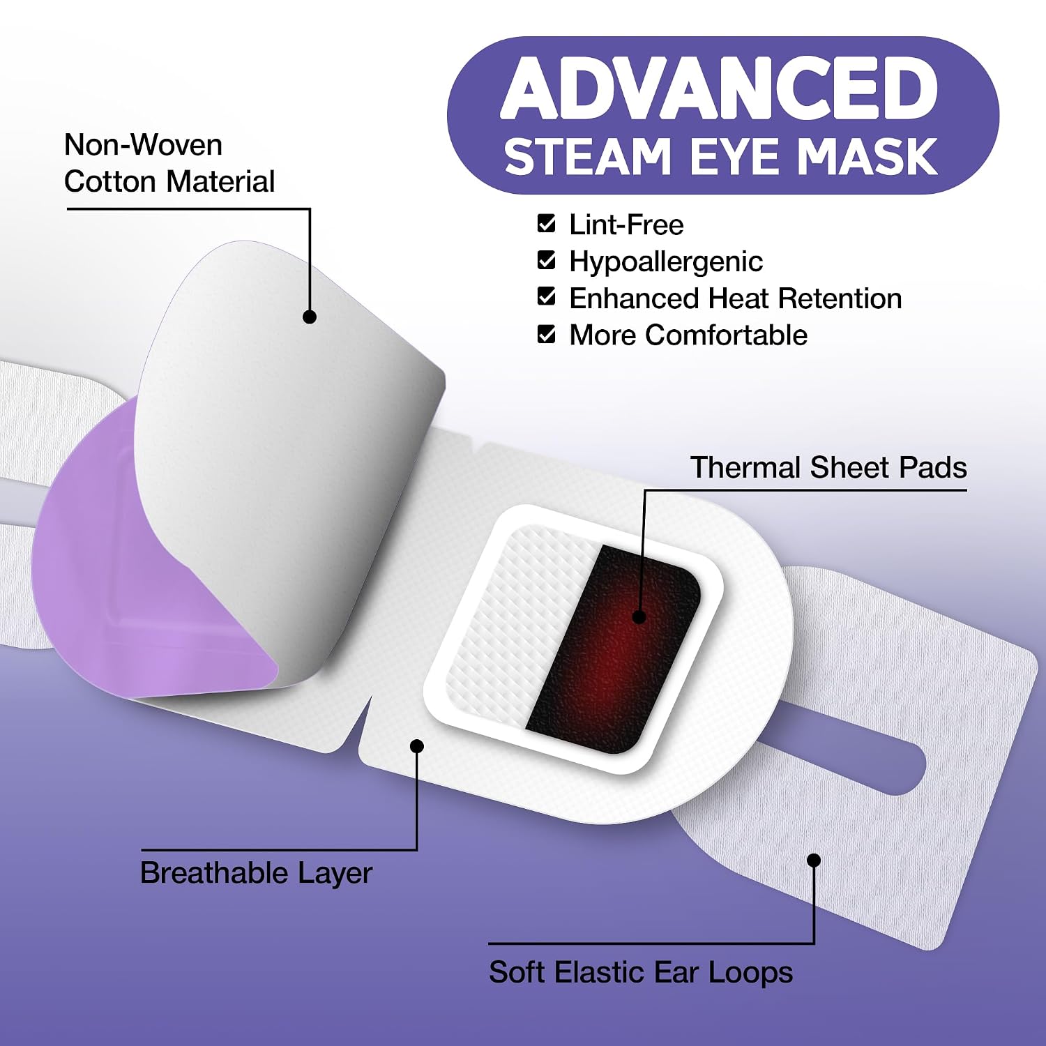 Thumbnail 4 de LumiDew Steam Eye Mask: Self-Heating, Unscented Warm Compress for Sleep, Travel, and Stye Relief