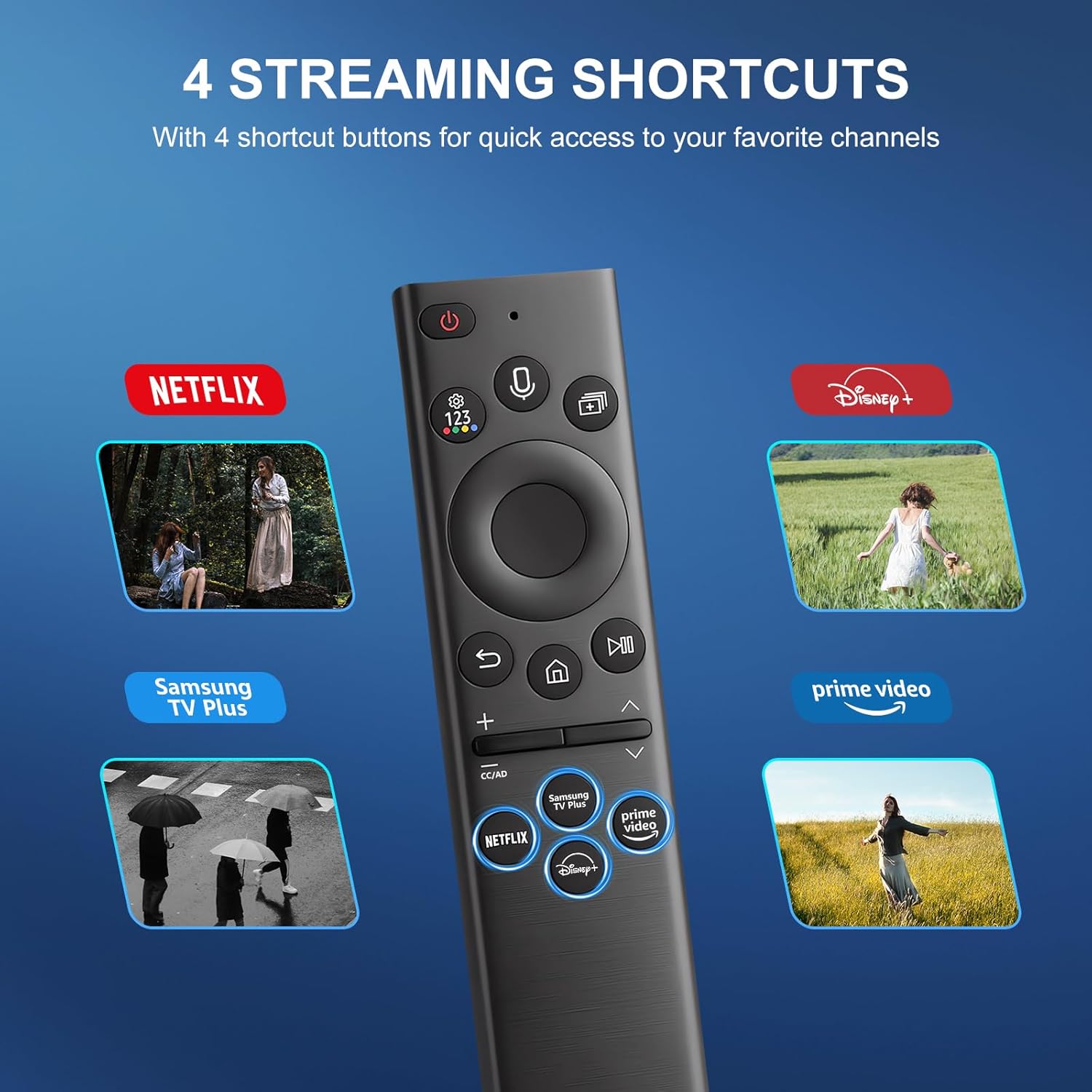 Thumbnail 6 de Replacement TV Remote with Voice Function (Universal) for Samsung 2018–2025 UHD Neo QLED OLED 4K/8K Smart TVs