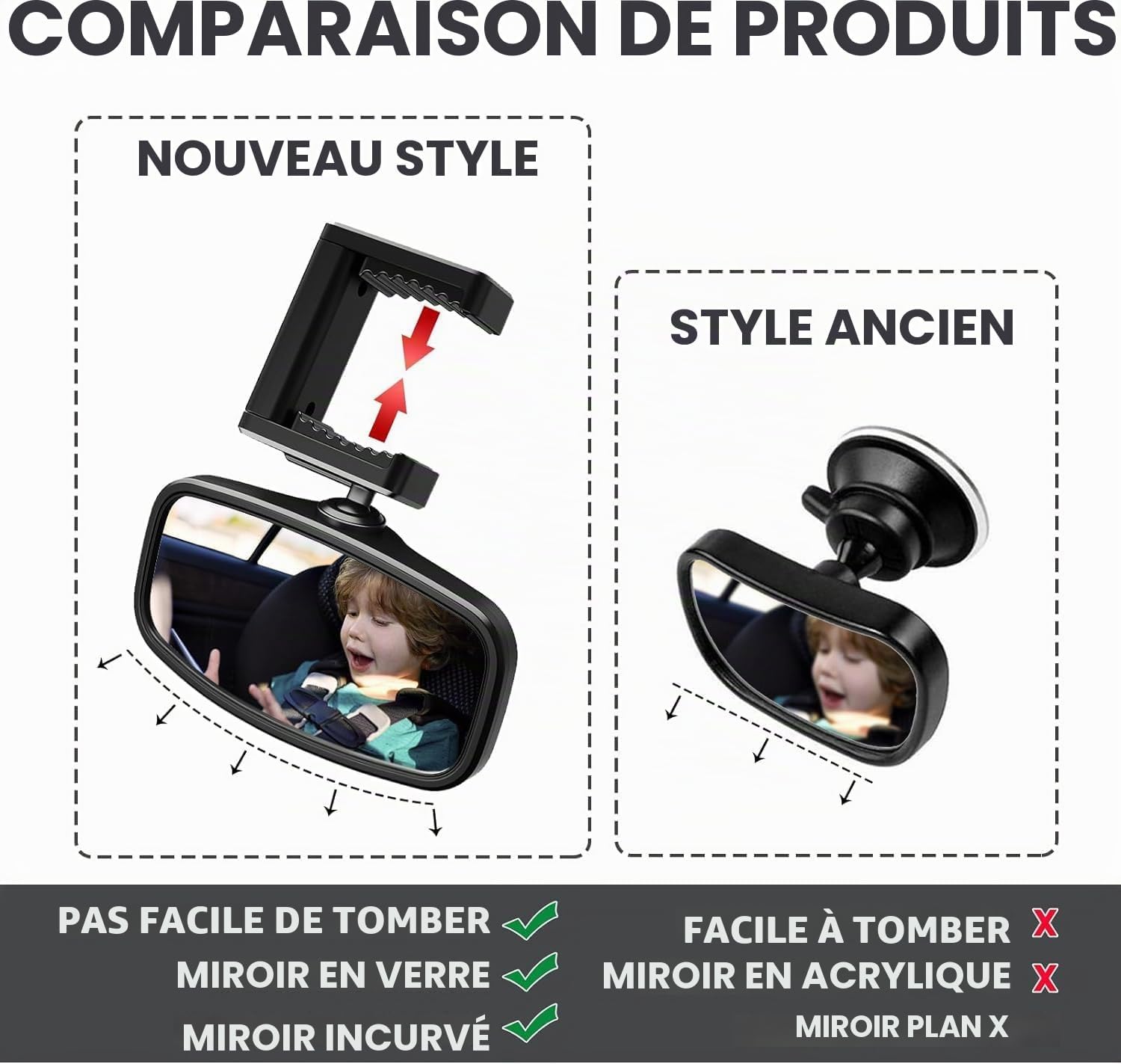 Detalle de ALLILUYAA babyautospiegel met 360° kogelgewricht, bol glas en clipbevestiging