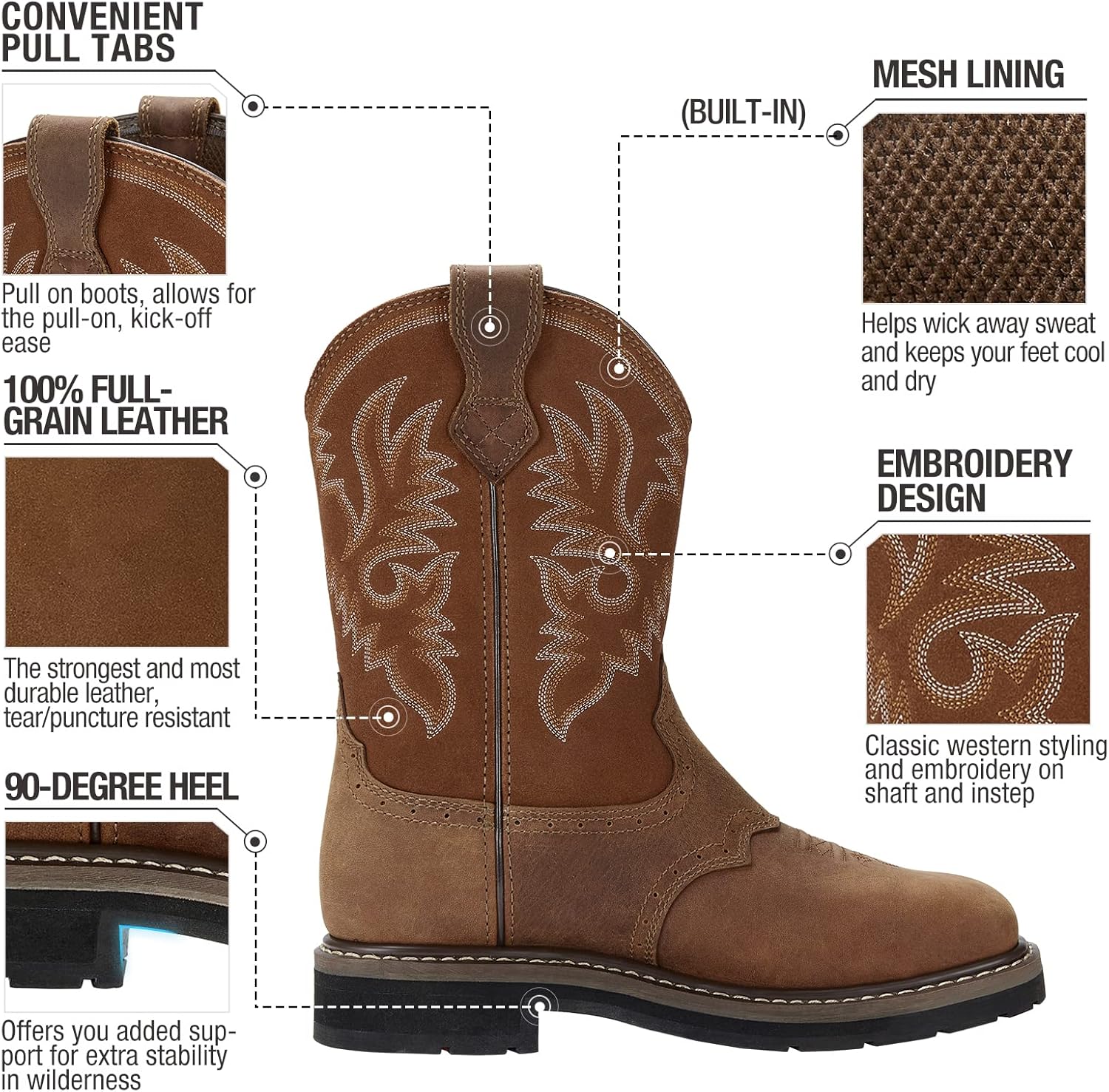 Thumbnail 2 de HISEA NINGO Steel Toe Work Boots for Men — Waterproof, Western Pull-On Boots with All-Around Protection