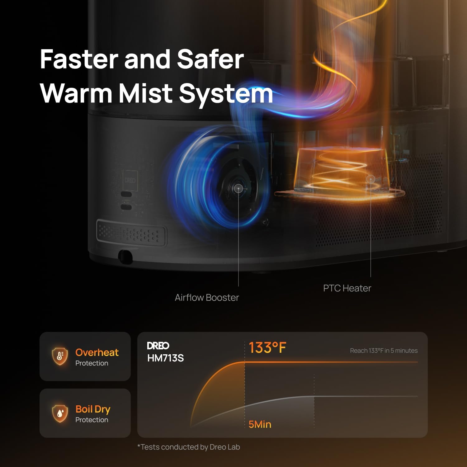 Detalle de DREO 6L Smart Humidifier for Large Room (HM713S): Warm and Cool Mist with App Control