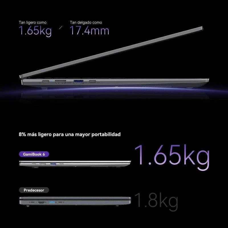 Detalle de Blackview GamiBook 6, portátil de 16 pulgadas con Ryzen 7, 16 GB y SSD de 512 GB
