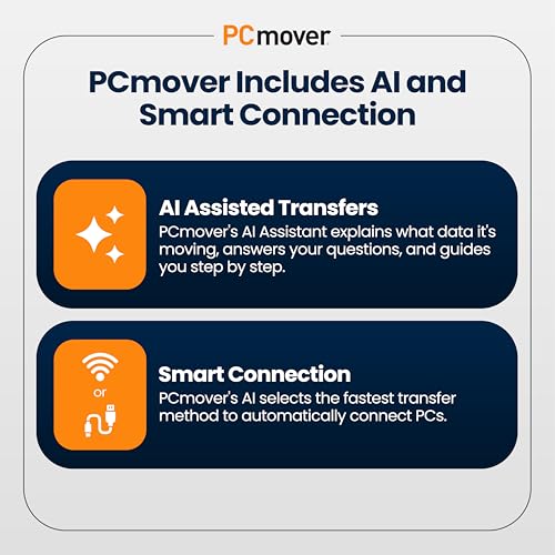 Detalle de Laplink PCmover Professional – Instant Download, 2 Uses, Migrate Apps, Files & Settings