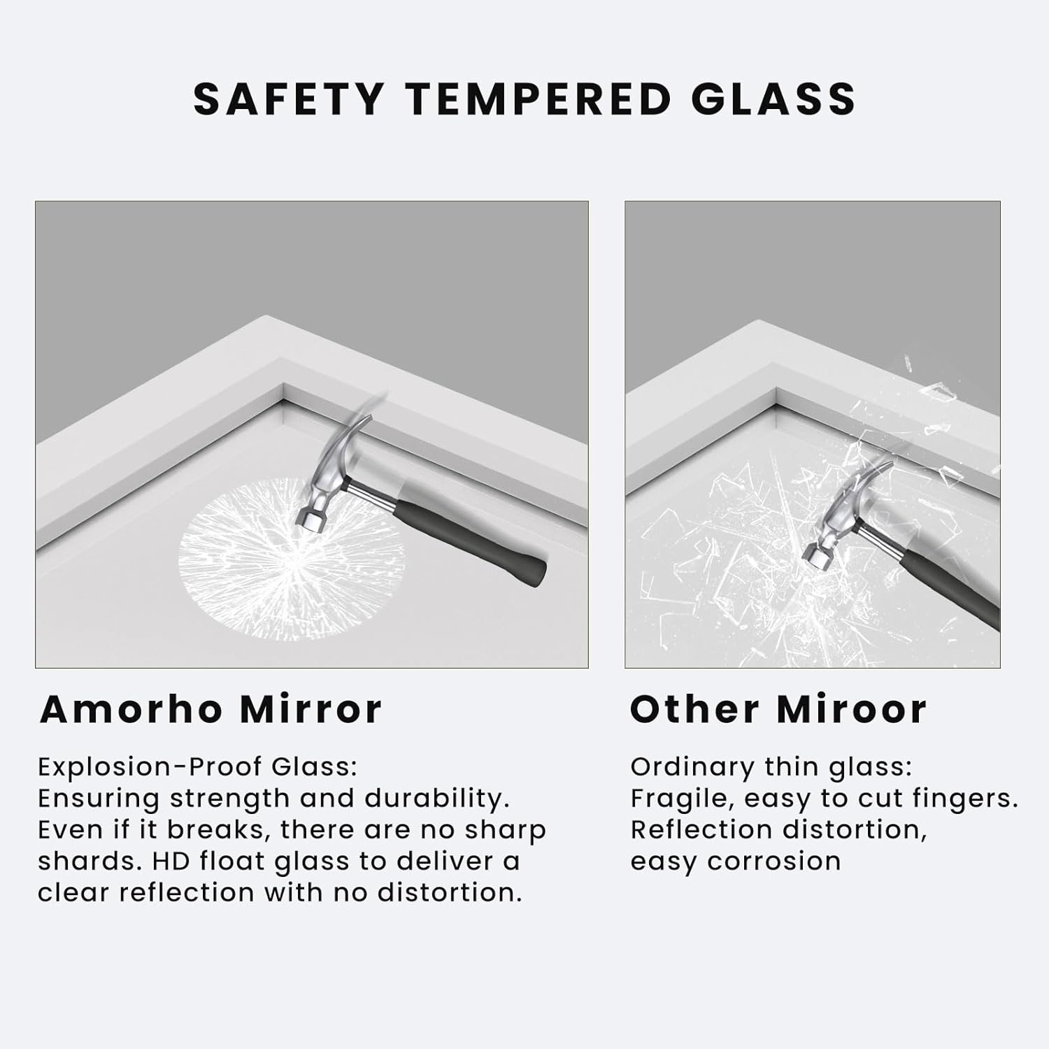Detalle de Amorho 28x36 Inch White Thick Metal Framed Wall Mirror