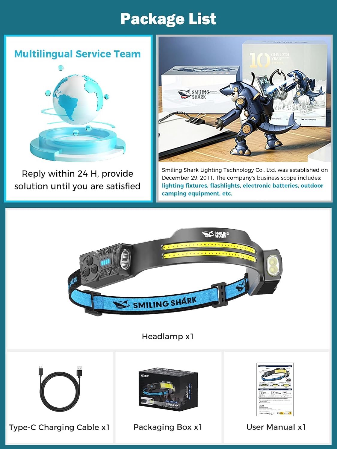 Thumbnail 6 de Smiling Shark Rechargeable Headlamp 2,400 mAh