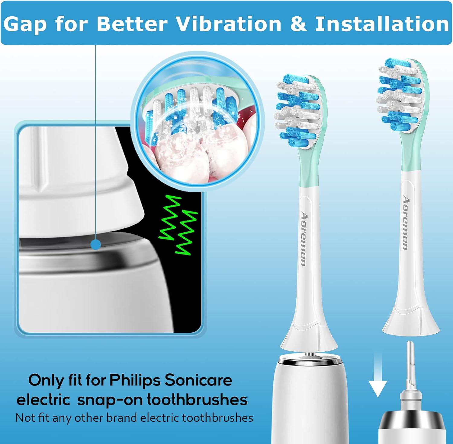 Thumbnail 6 de Aoremon Replacement Toothbrush Heads for Philips Sonicare (6 Pack) – C3/C2 Compatibility, White