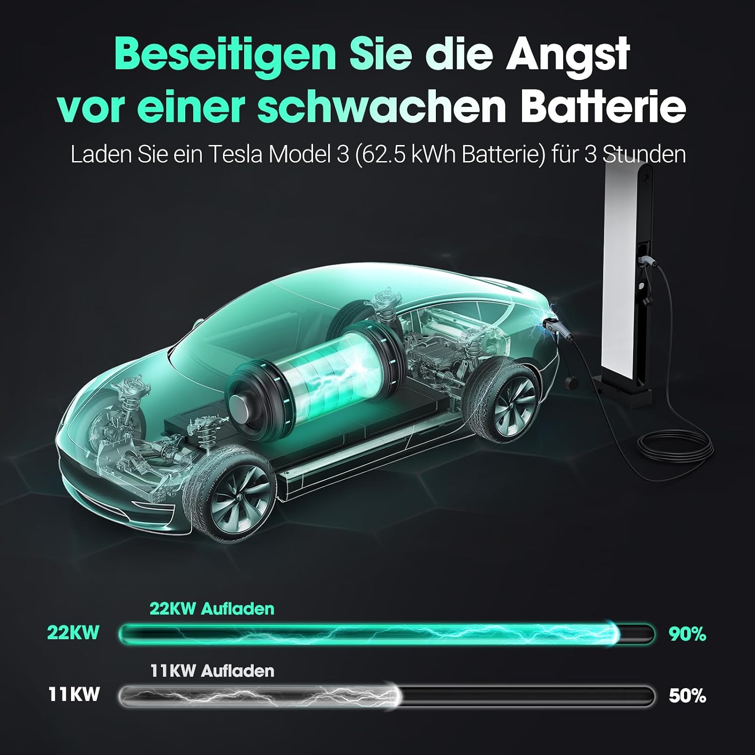 Thumbnail 4 de POWERBEST Typ-2 Ladekabel 22 kW 5m