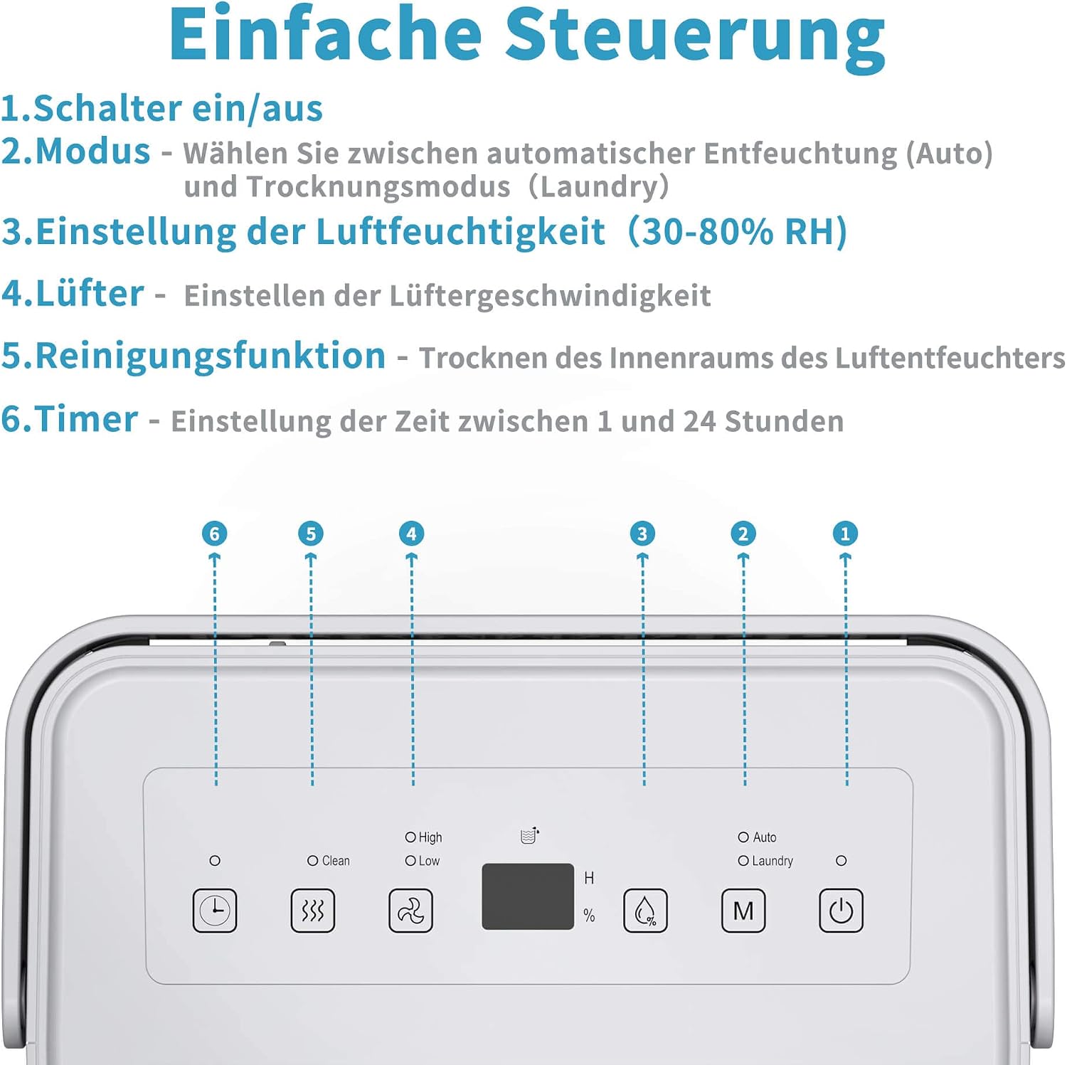 Detalle 2 de SHINCO Luftentfeuchter 10L für 45m³