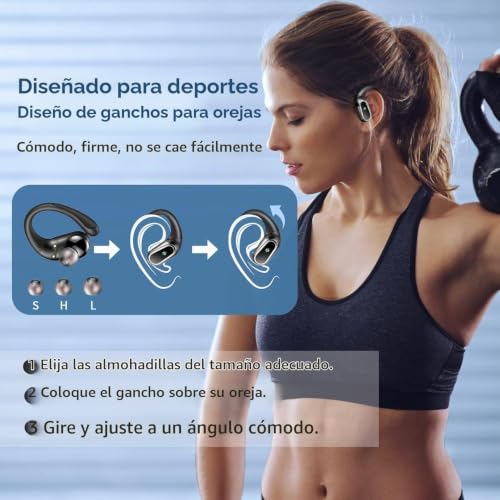 Detalle 2 de Rolosar Auriculares inalámbricos Bluetooth Deportivos 5.4 HiFi Estéreo