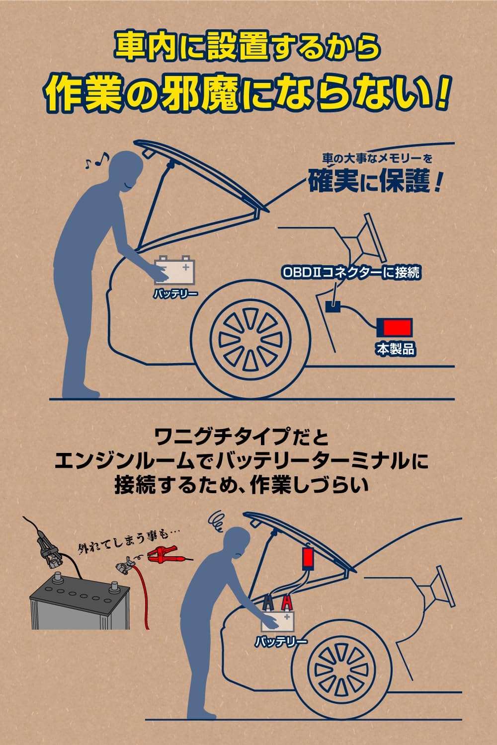 Detalle de エーモン 4821 メモリーバックアップ OBD2搭載車両用、逆流防止ダイオード内蔵