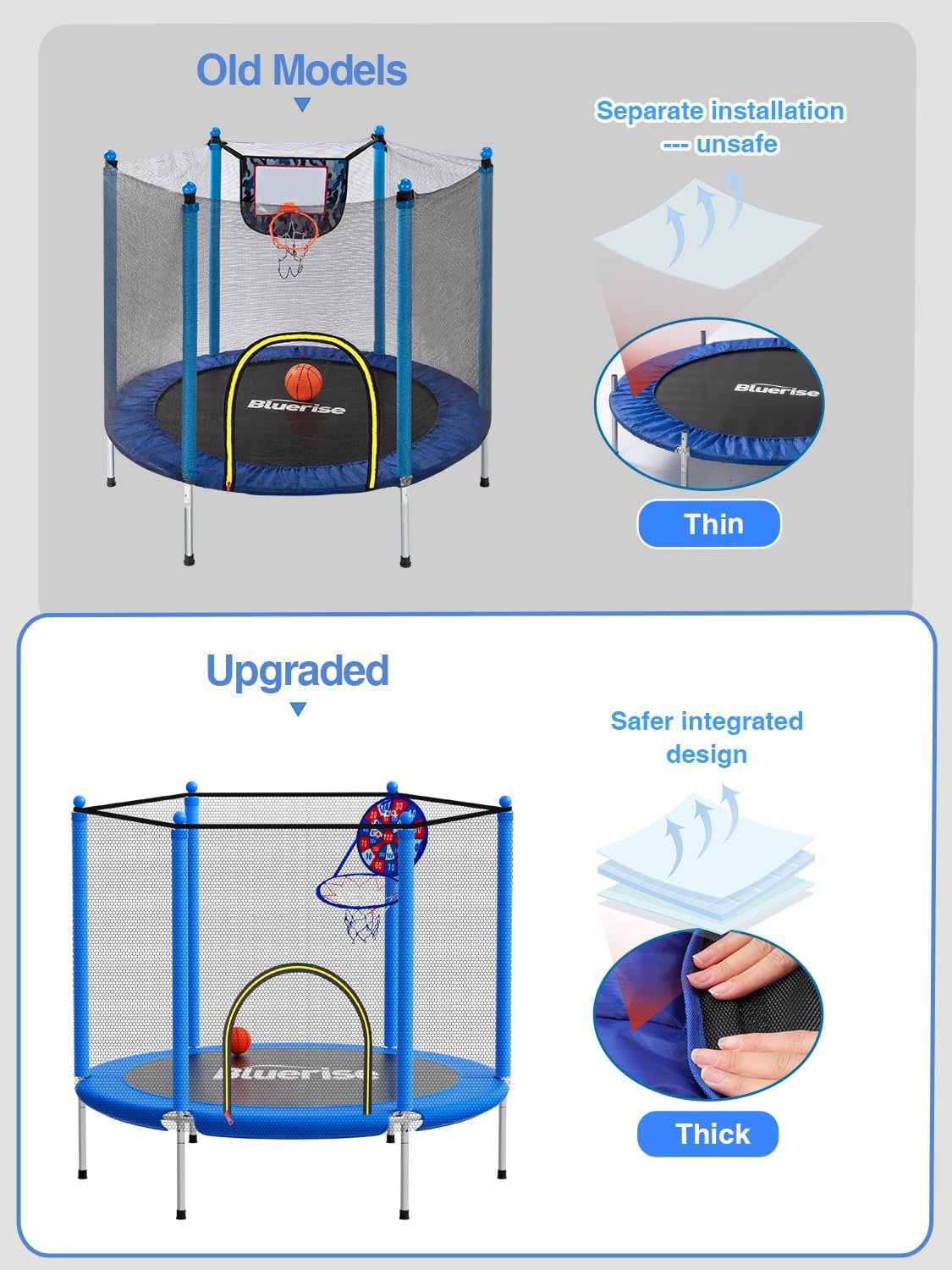 Thumbnail 3 de BLUERISE 55in 6ft Toddler Trampoline with Enclosure Net and Basketball Hoop Attachment