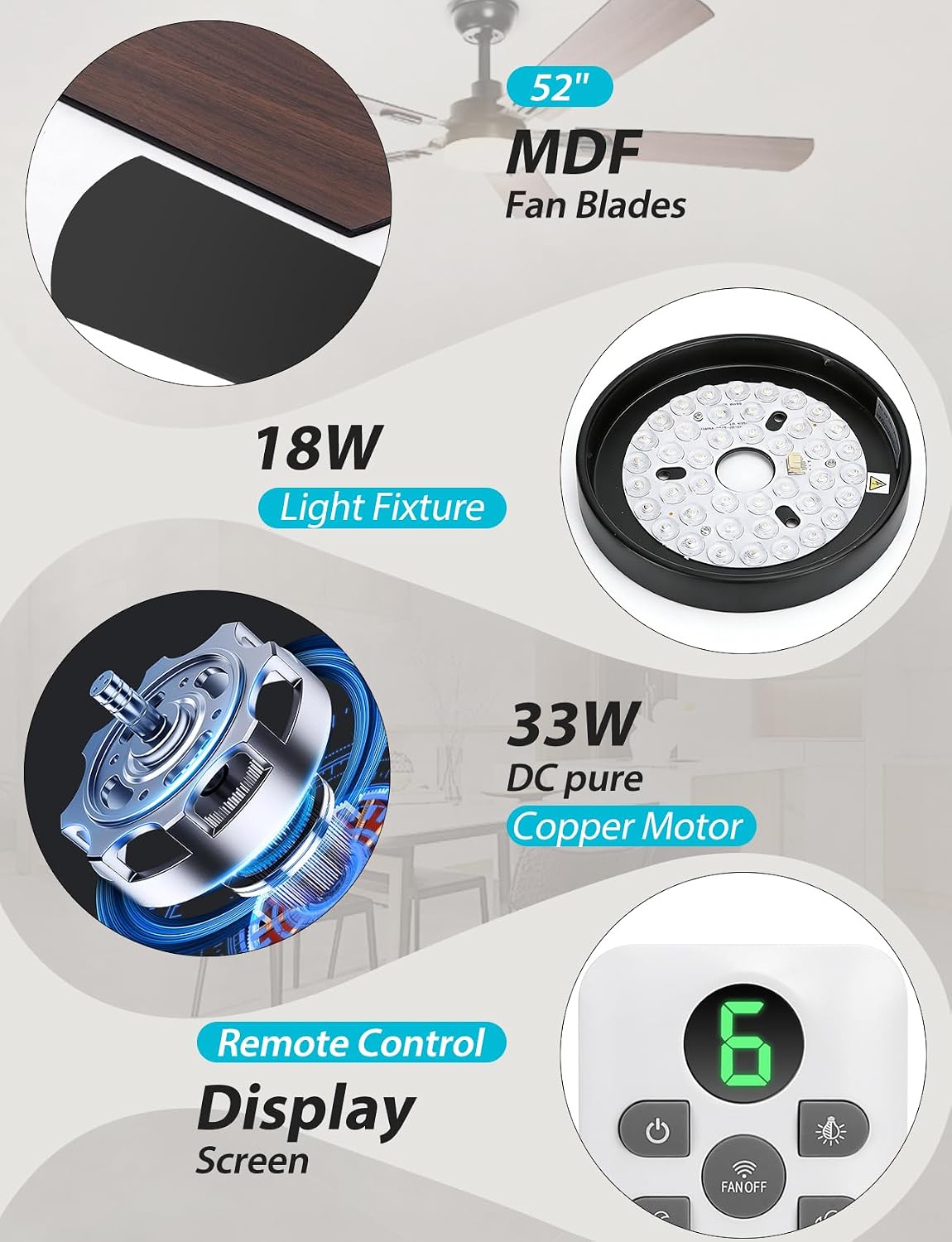 Detalle de Aigostar Ventilador de Techo con Luz 52" (Ø132 cm) – Silencioso, DC Reversible y Control Remoto