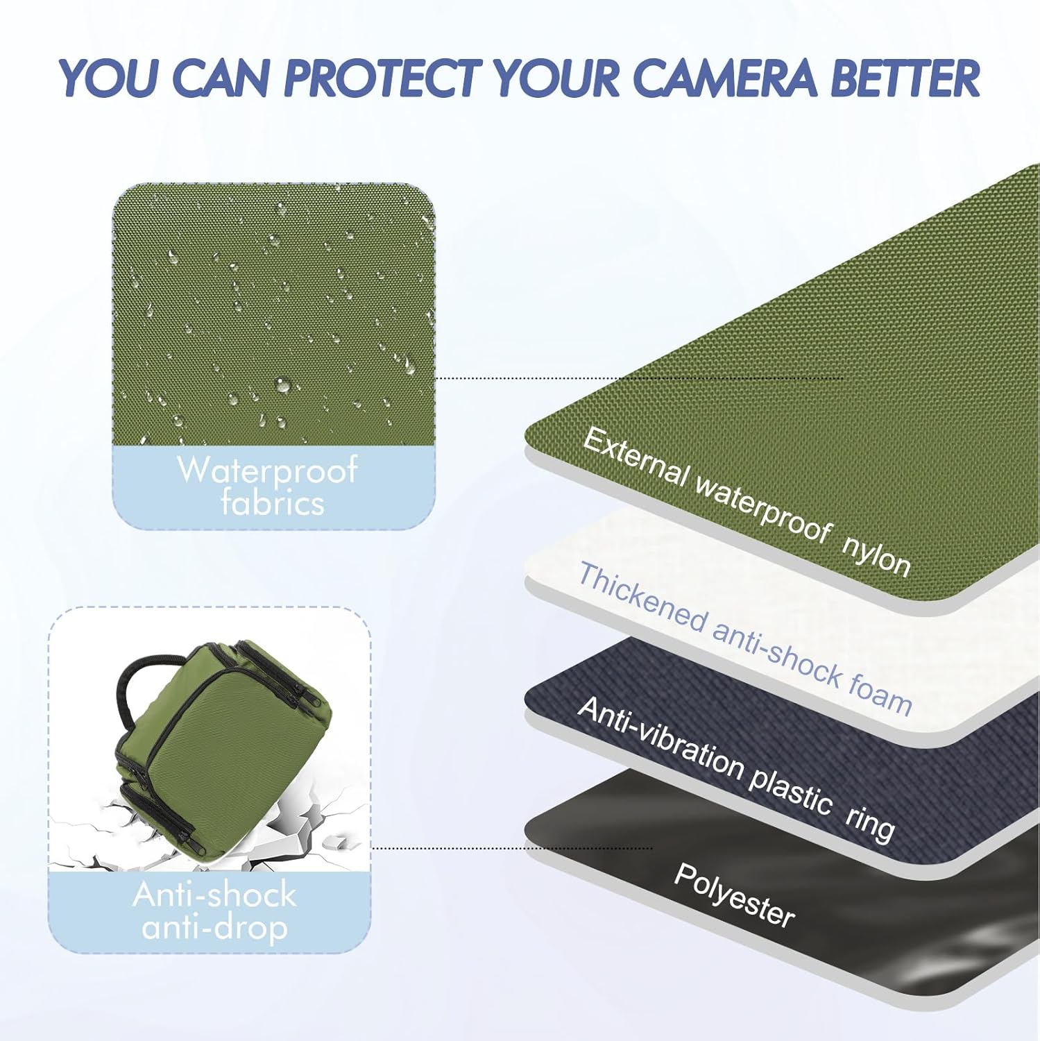 Thumbnail 4 de WINNING Waterproof Shockproof SLR Camera Case (Green) with Adjustable Shoulder Strap