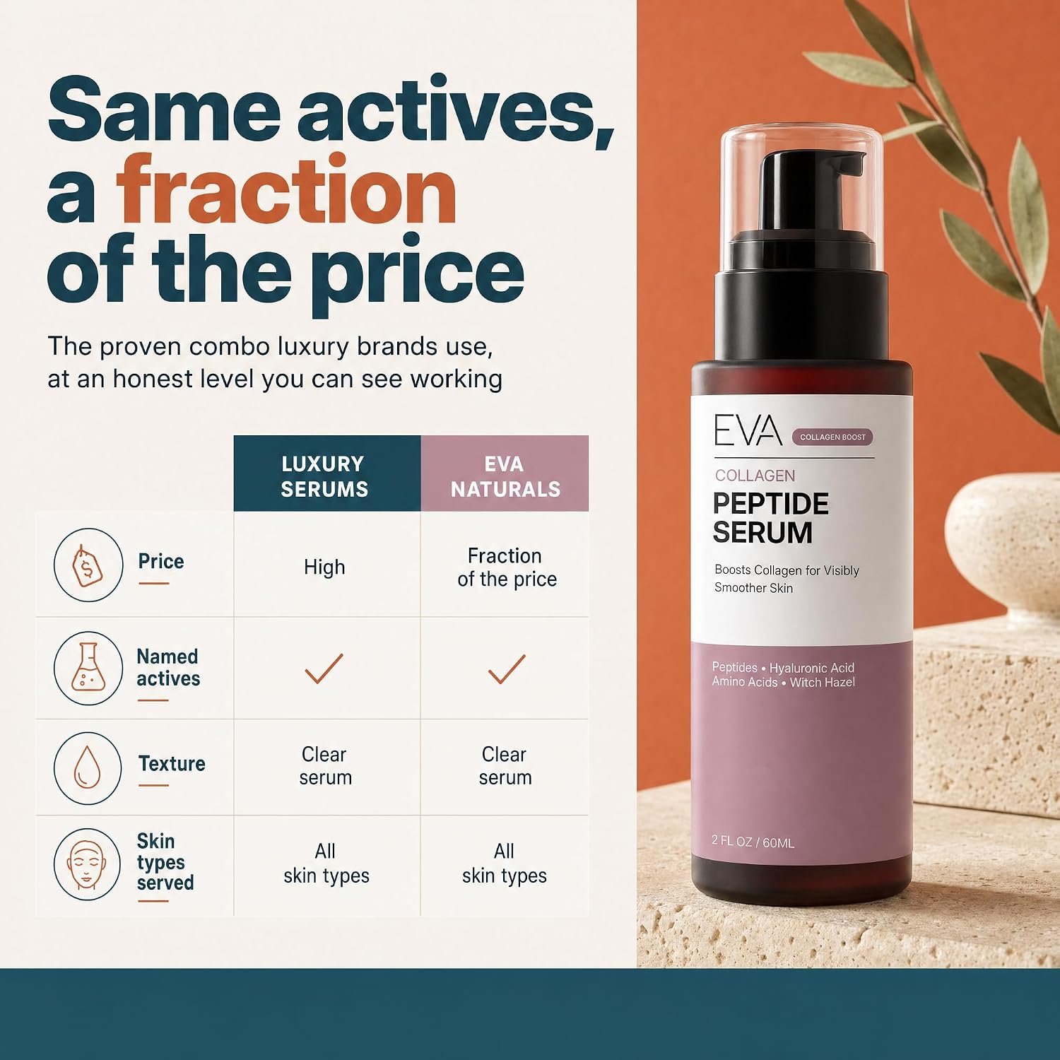 Detalle 2 de Eva Naturals Multi Peptide Face Serum (Fragrance-Free) – Anti-Aging Collagen Peptides for Plump & Firm Skin, 2 oz