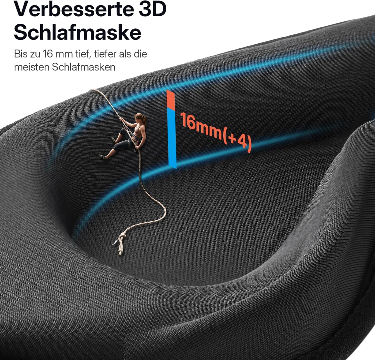 Detalle de LitBear 3D Schlafmaske – Dunkelheit für Seiten-, Rücken- und Bauchschläfer (Schwarz)