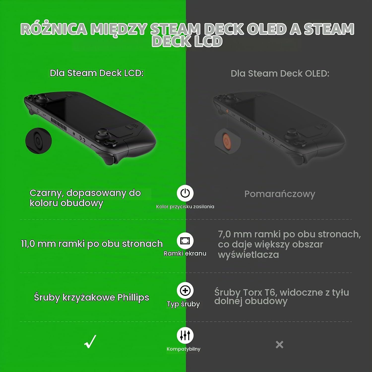 Detalle de eXtremeRate Chrom Złoto – obudowa do Steam Deck z przyciskami
