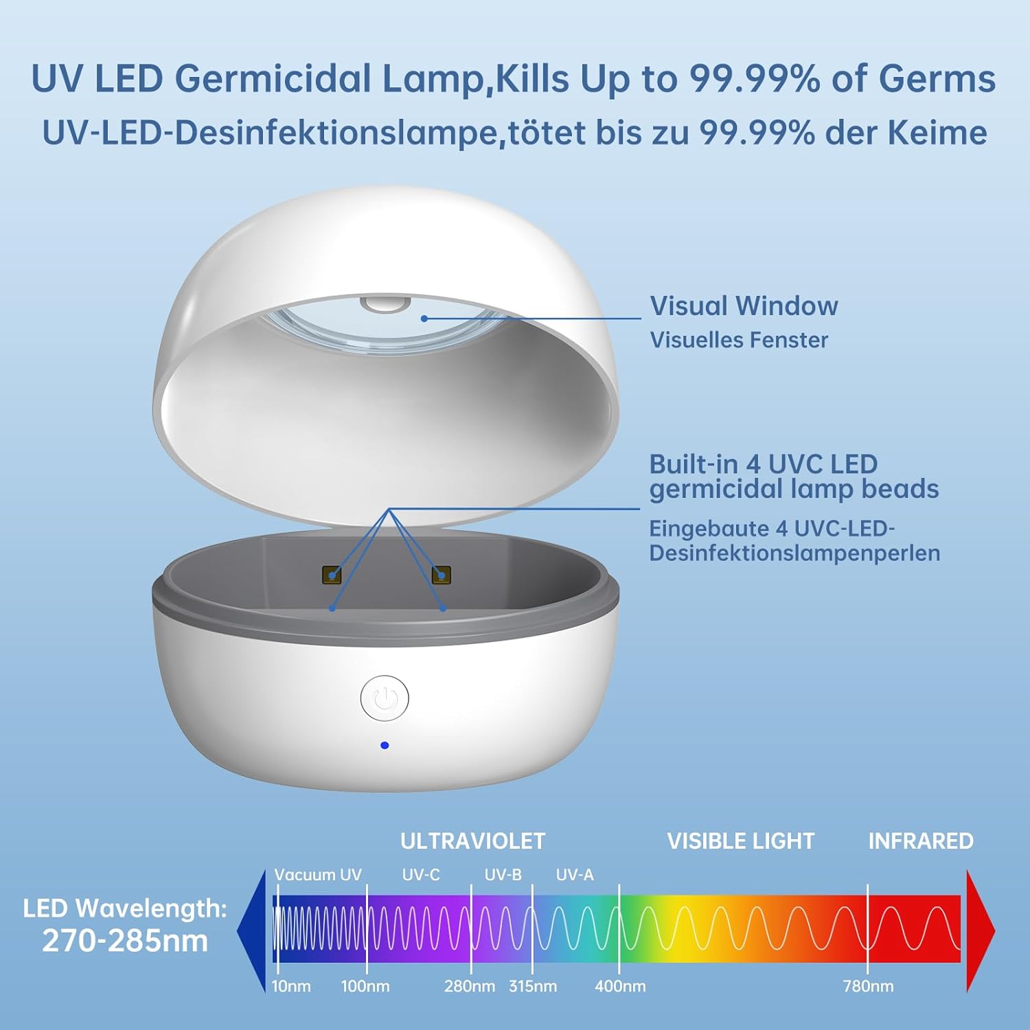 Thumbnail 4 de MOMMED Upgraded UV Dummy Steriliser