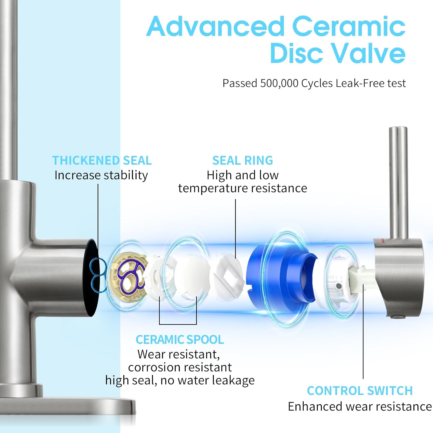 Thumbnail 3 de CREA Bar Sink Faucet: Brushed Nickel, 304 Stainless, Single Hole/3-Hole Mount, 360° Swivel
