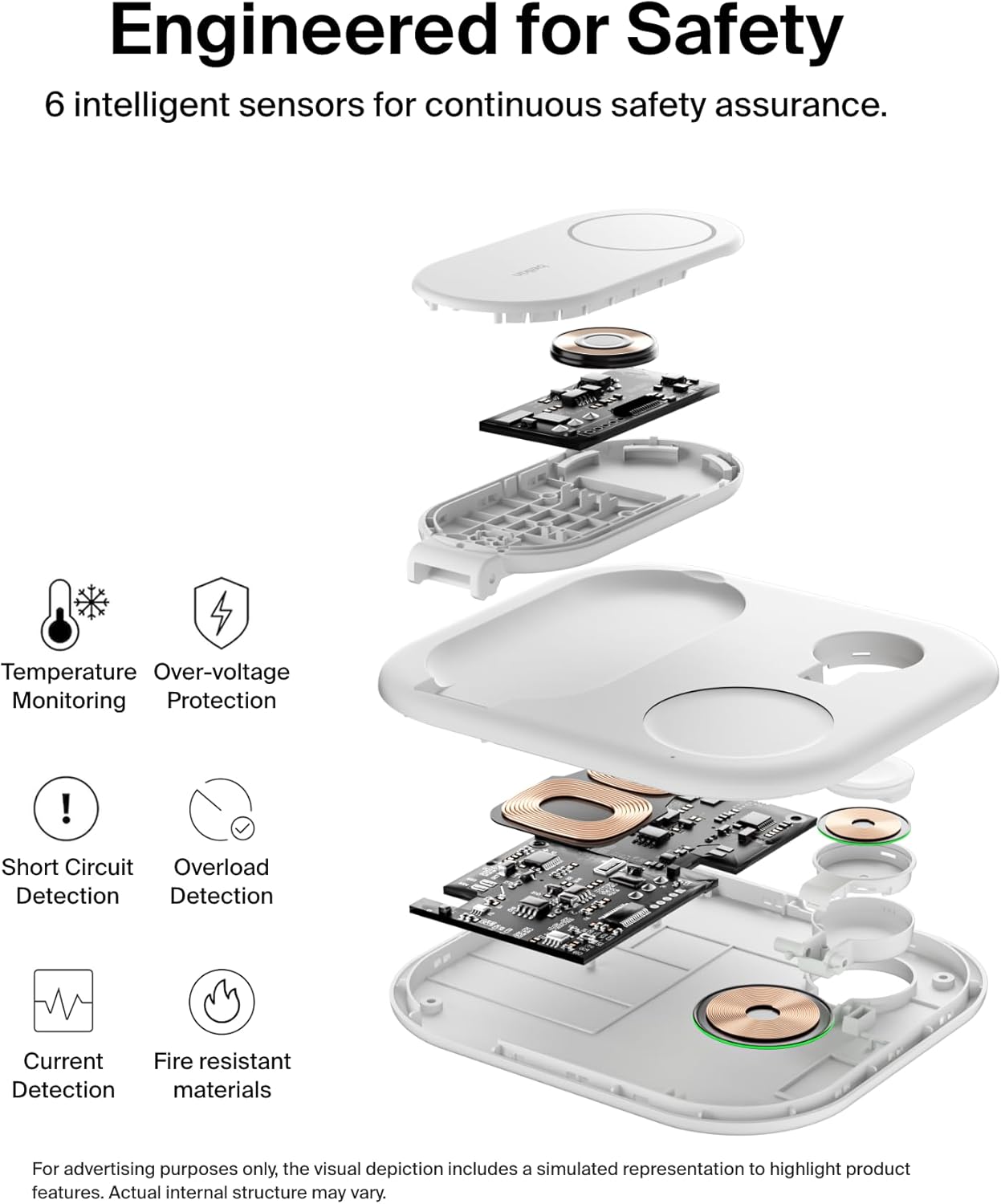Thumbnail 6 de Belkin 3-in-1 MagSafe Charger