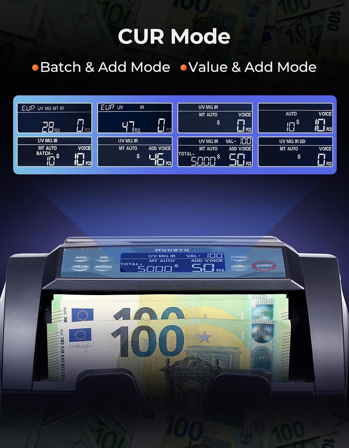Detalle de MUNBYN IMC27 – Compteuse de Billets avec Détection UV/MG/IR/MT et Comptage par Valeur