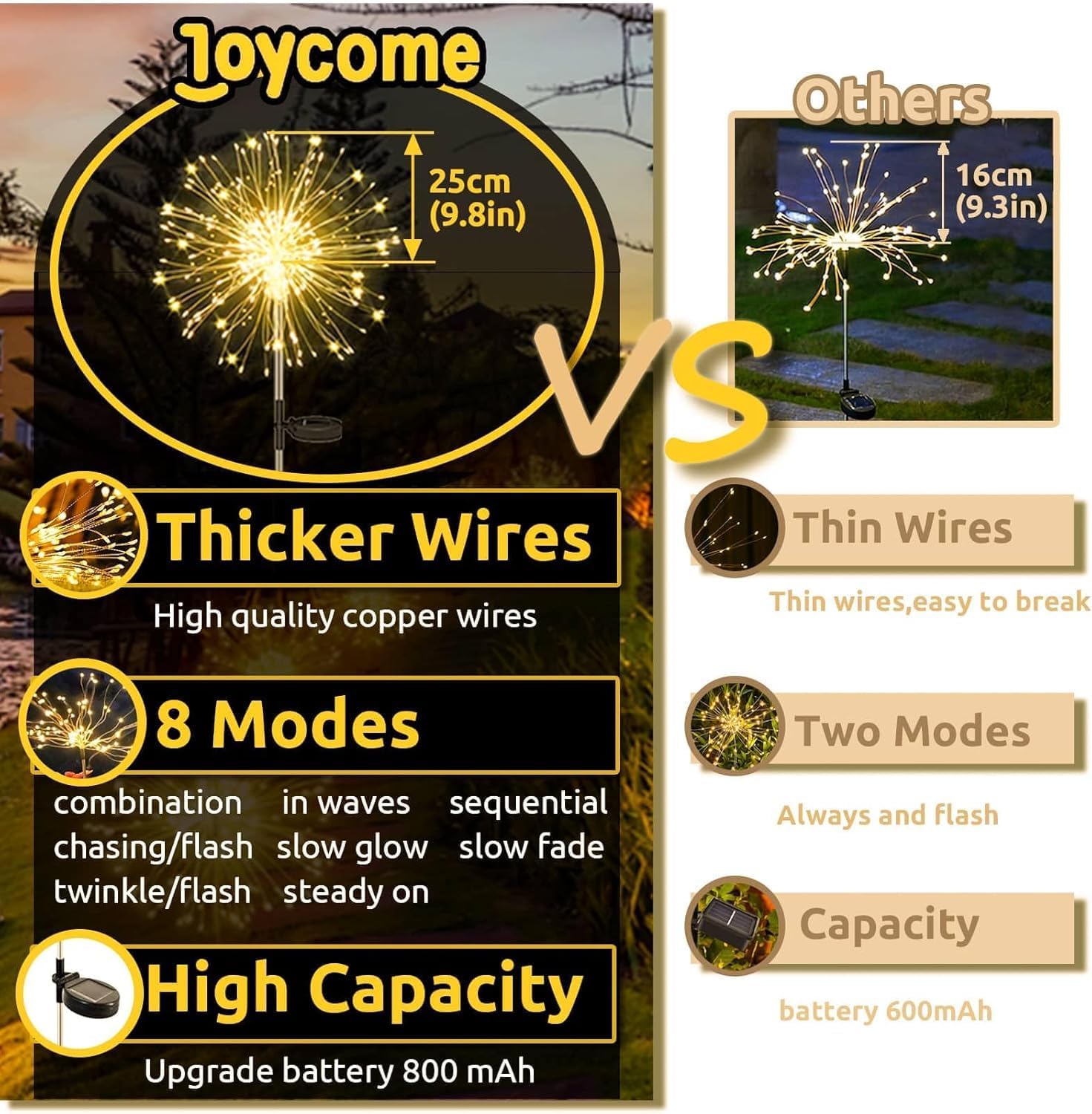 Thumbnail 1 de Joycome Garden Solar Lights 2 Pack