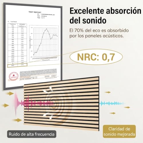 Detalle de TONOR Paneles Acústicos Decorativos Madera 120x60 cm, 6 Uds. – Roble