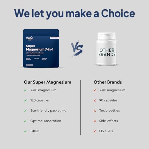Thumbnail 6 de Wish Fusion Magnesium Glycinate 7 in 1 – 120 Capsules