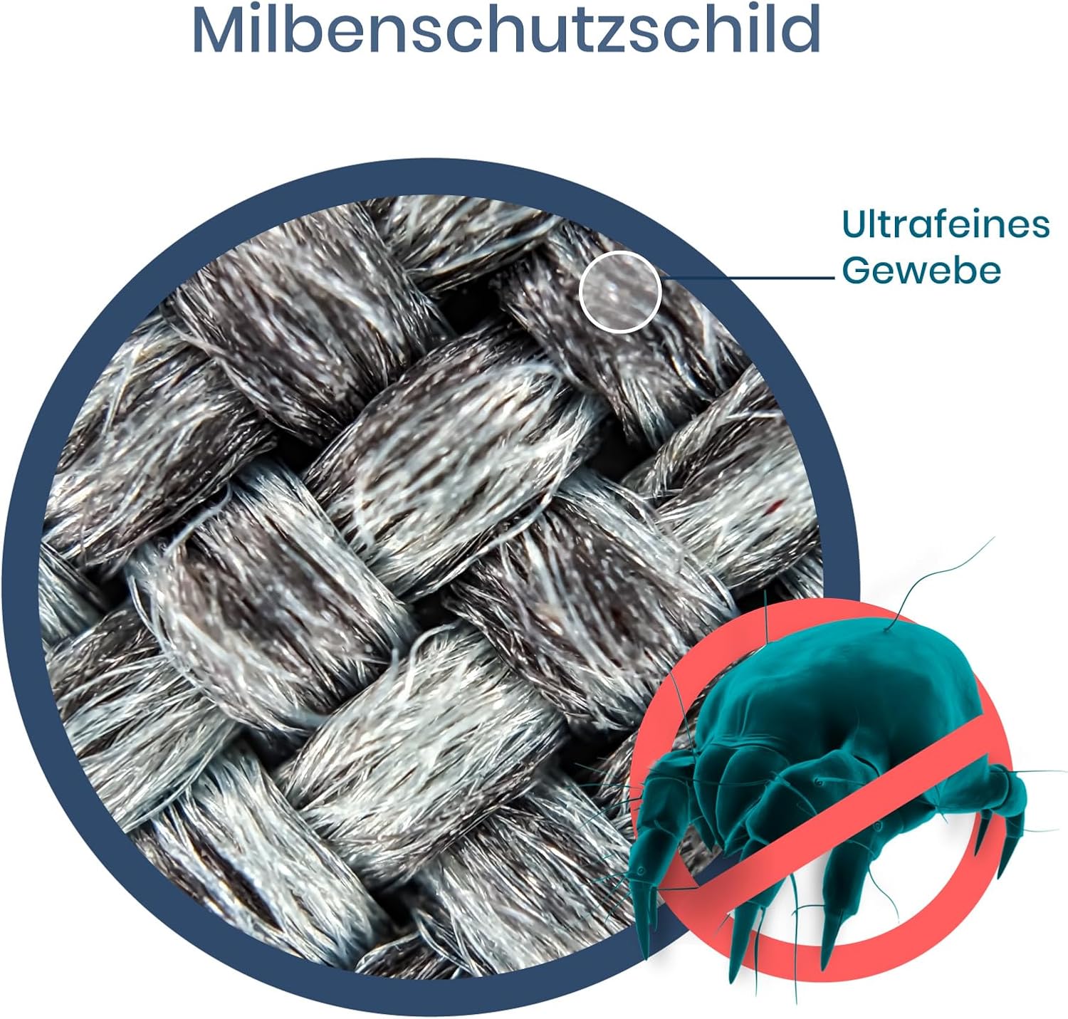 Detalle de Twinzen Matratzenschoner 100 x 200 x 20 cm – wasserdicht, milben- & bettwanzenhemmend, Öko-Tex