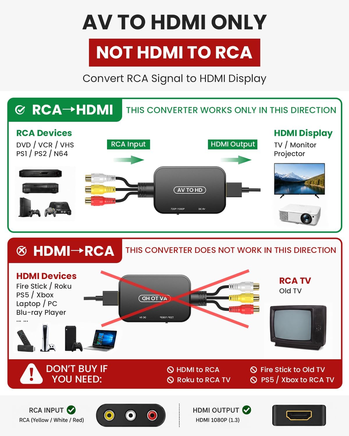 Thumbnail 3 de Viagkiki RCA to HDMI Composite AV Converter (Pink) – Chromecast Ready with HDMI Cable Included