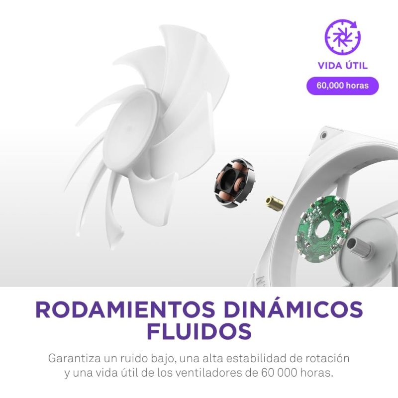 Detalle de Nzxt F240 RGB Core ventiladores 240mm Blanco