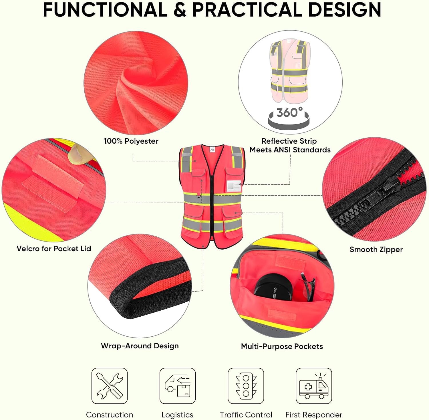 Detalle 2 de TICONN Safety Vest ANSI Class 2