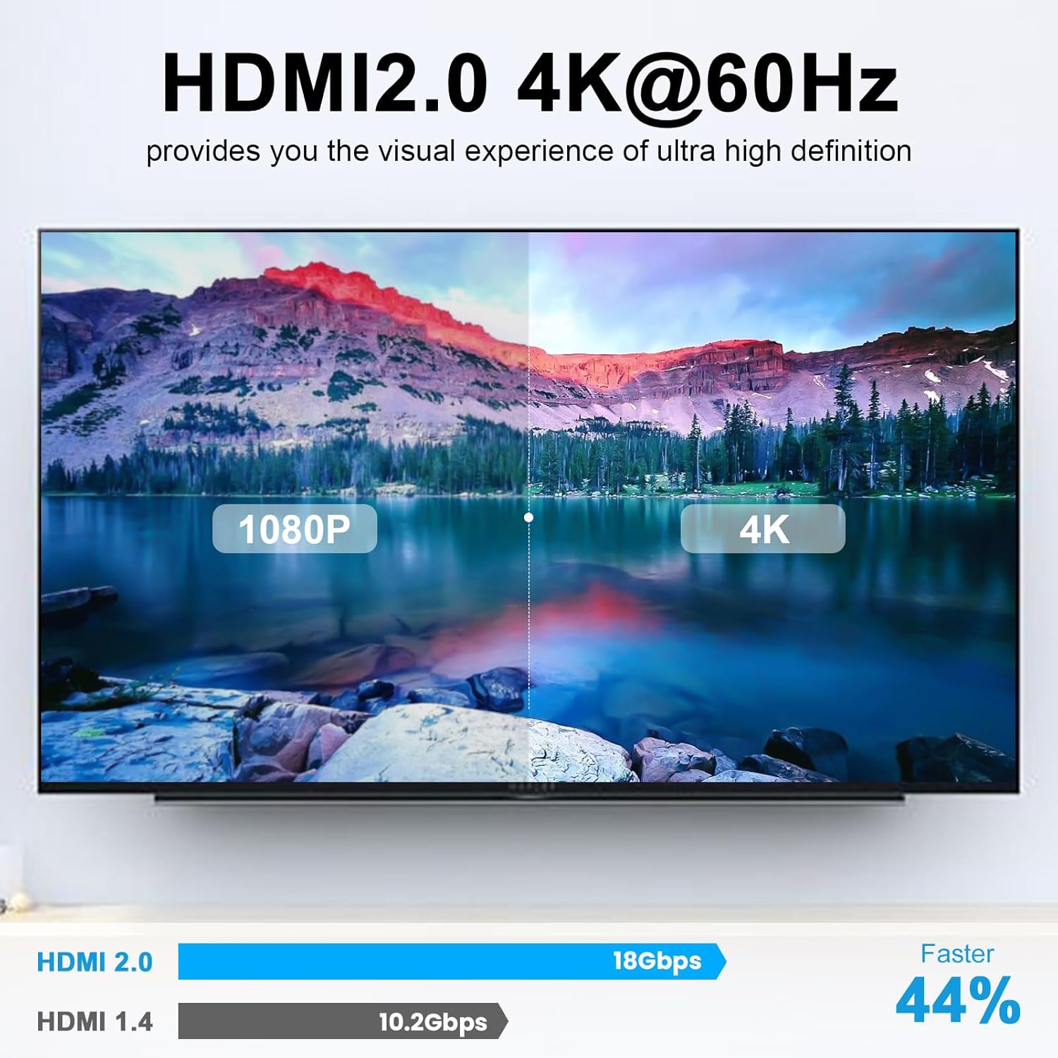 Thumbnail 1 de Maxhood Flat HDMI 2.0 Cable 1.5ft (50cm) – 4K@60Hz High Speed Extension Cable with Panel Mount
