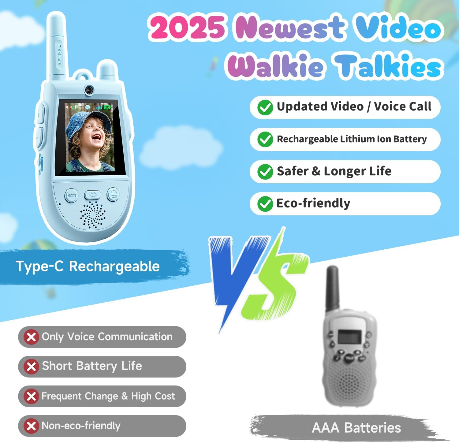 Thumbnail 6 de Kids' Video Walkie-Talkies, 2-Pack