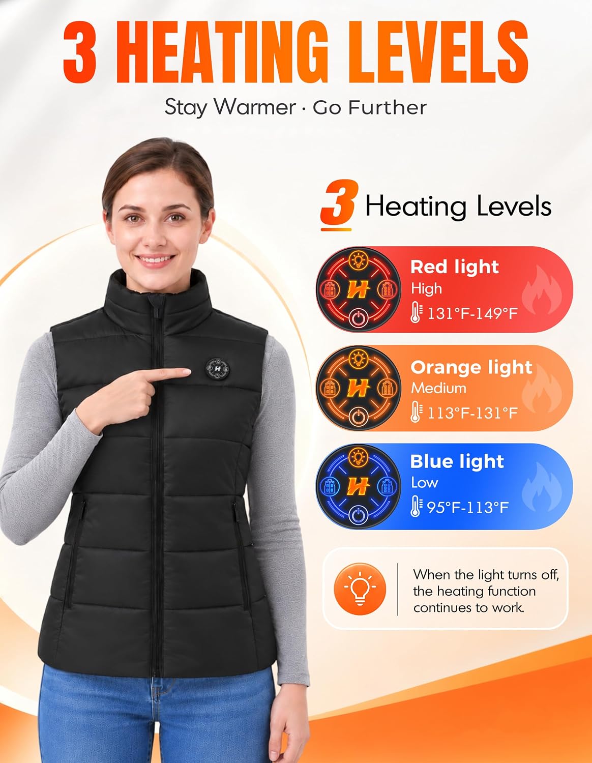 Detalle 1 de HOOHEAT Women's Heated Vest with 15 Heating Zones and 16,000mAh Battery