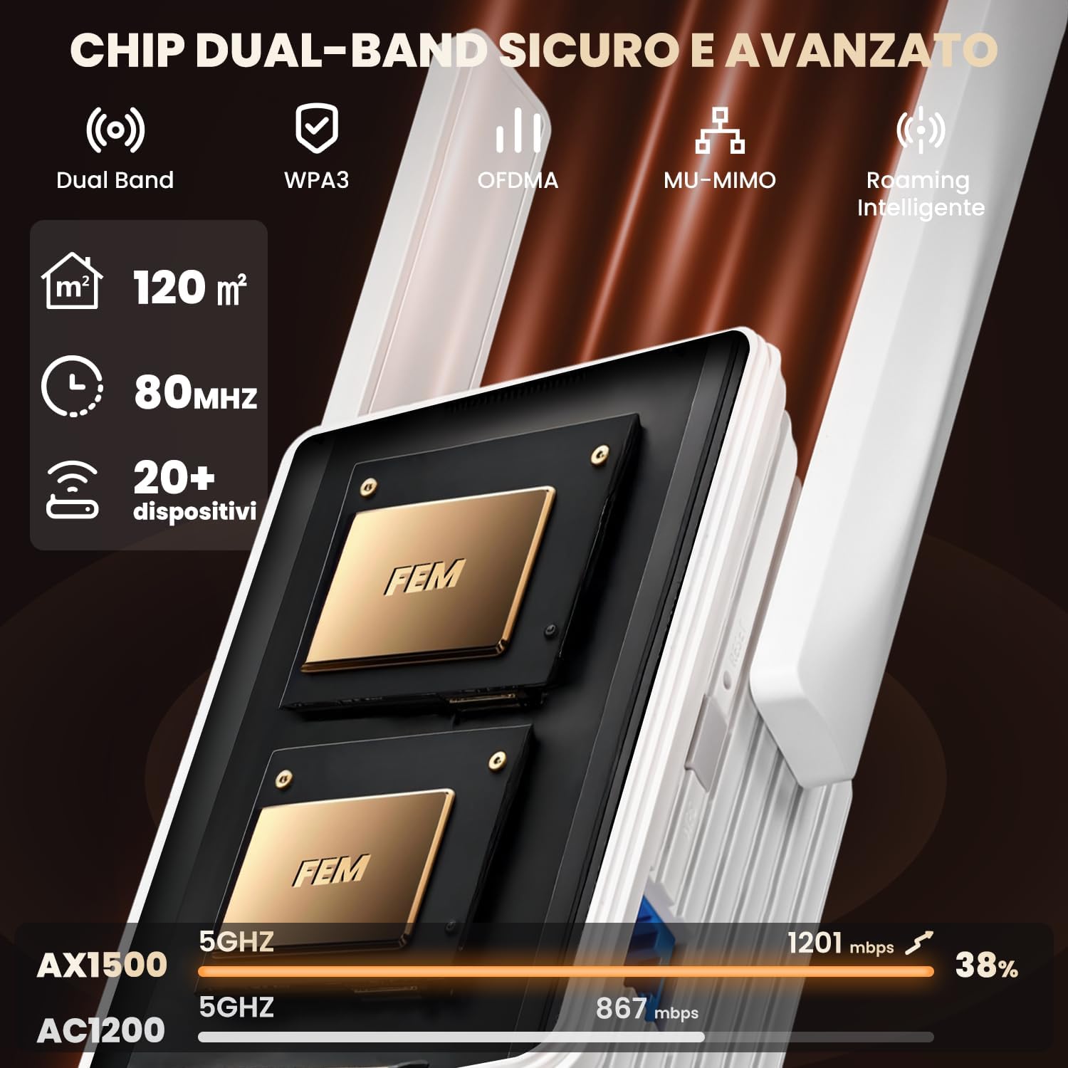 Detalle de Tenda Ripetitore WiFi 6 A23: estende la rete con WiFi 6 dual band AX1500
